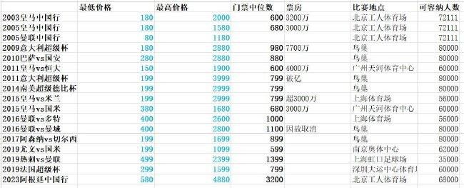 再看备注，上面也只简单的写着几个字：惊煞符，挂于正堂即可破煞。